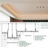 Cad Drawings Of Ceiling Detail For Download